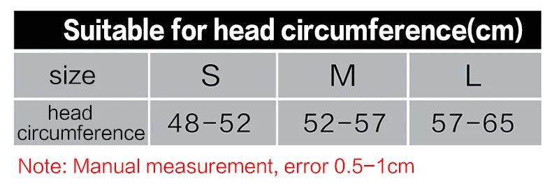 HeadArmor Pro