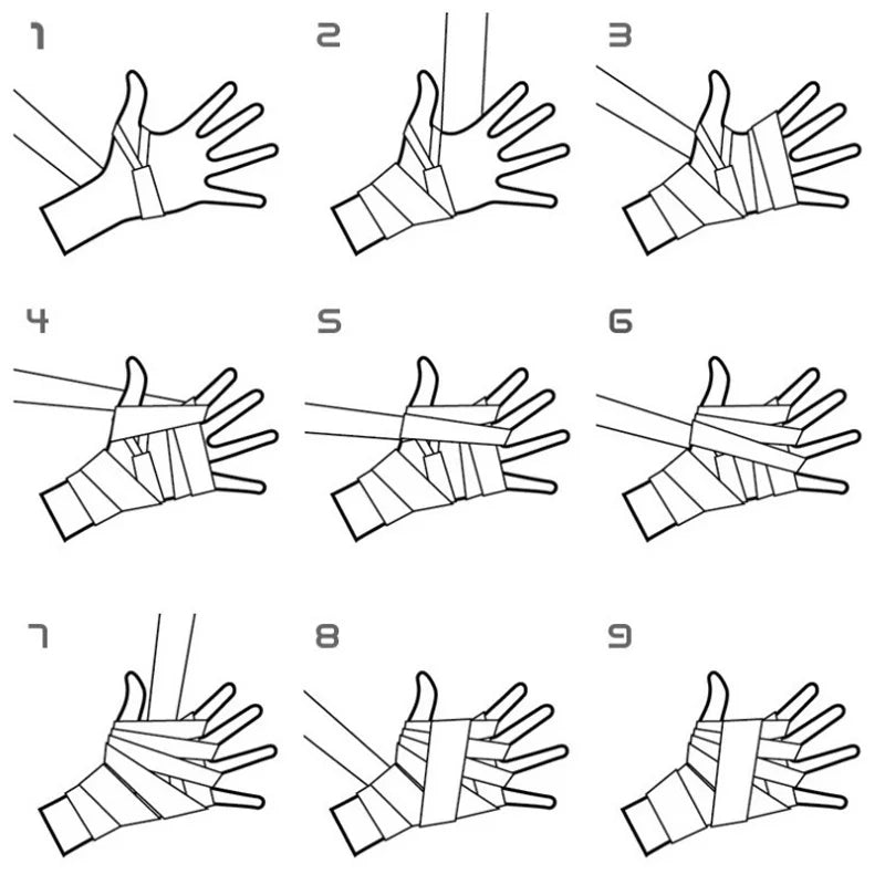 PowerWrap Straps