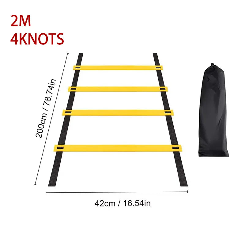 Agility Pro